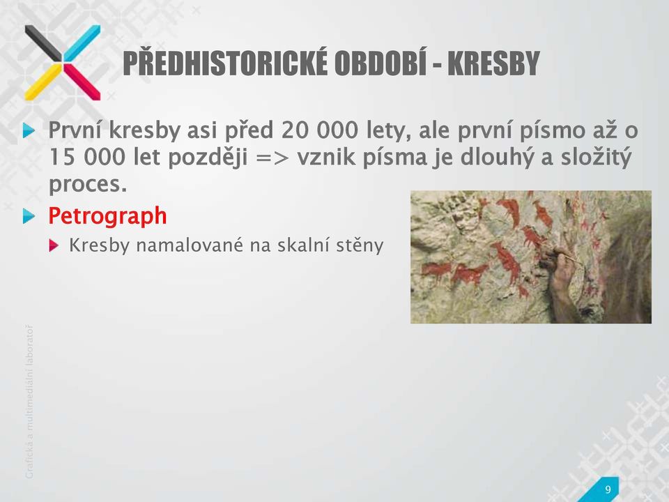 let později => vznik písma je dlouhý a složitý