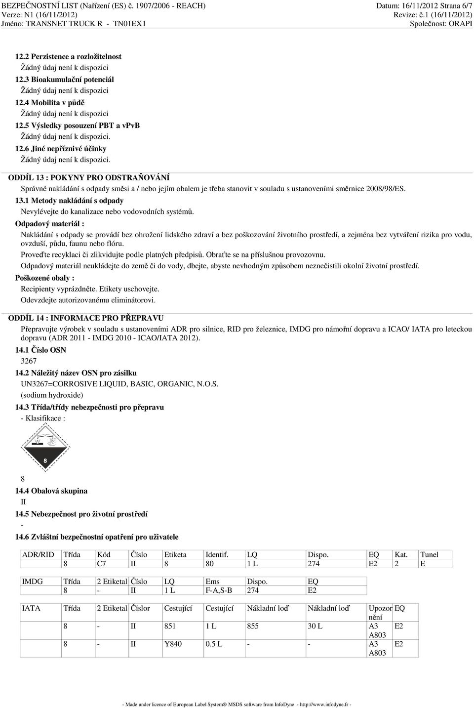 ODDÍL 13 : POKYNY PRO ODSTRAŇOVÁNÍ Správné nakládání s odpady směsi a / nebo jejím obalem je třeba stanovit v souladu s ustanoveními směrnice 2008/98/ES. 13.1 Metody nakládání s odpady Nevylévejte do kanalizace nebo vodovodních systémů.