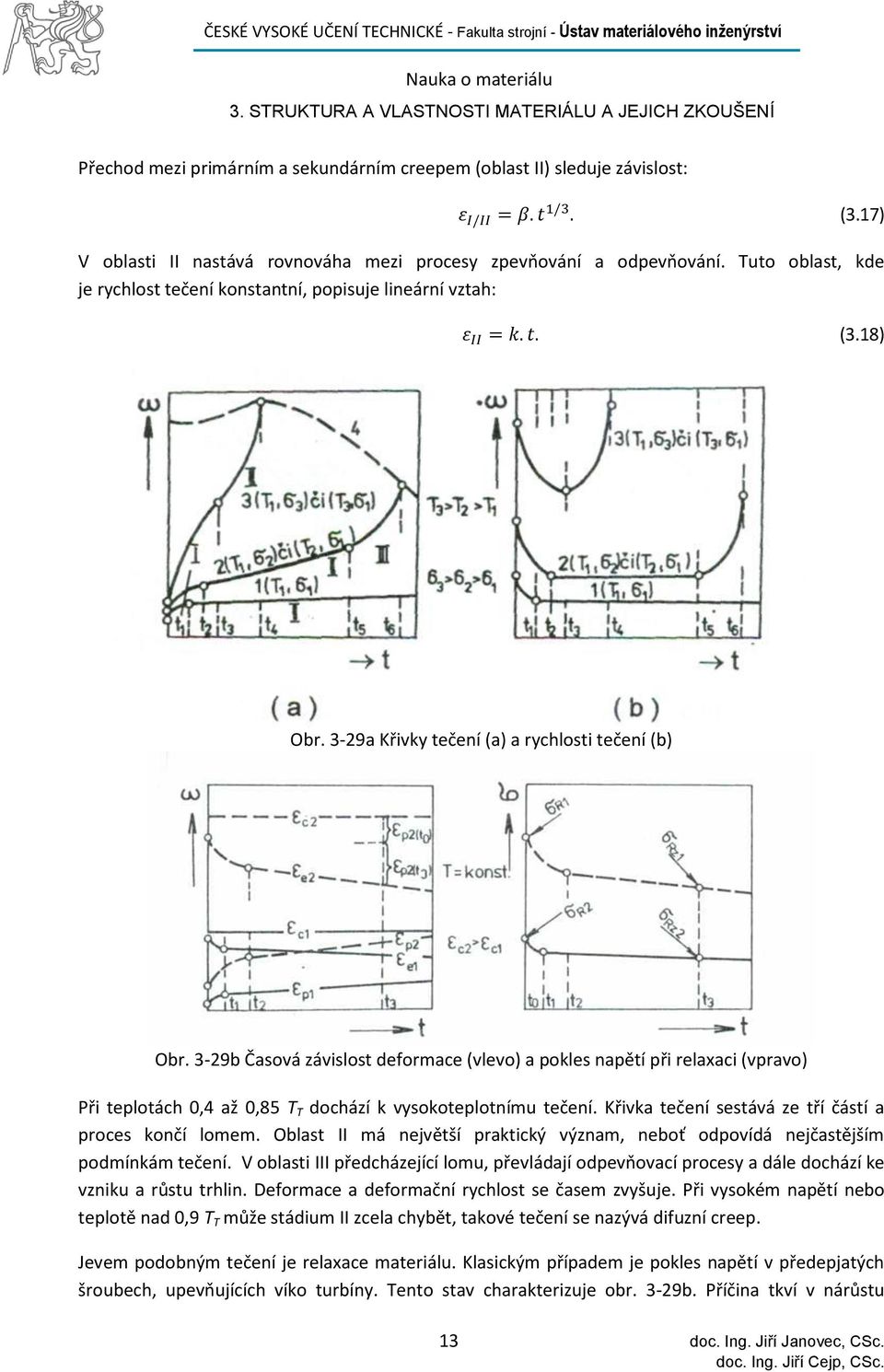 3-29b Časová závislost deformace (vlevo) a pokles napětí při relaxaci (vpravo) Při teplotách 0,4 až 0,85 T T dochází k vysokoteplotnímu tečení. Křivka tečení sestává ze tří částí a proces končí lomem.