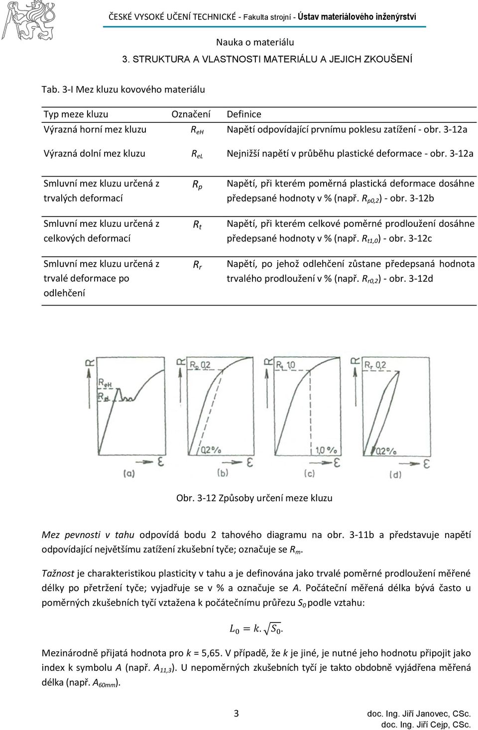 3-12a Smluvní mez kluzu určená z trvalých deformací Smluvní mez kluzu určená z celkových deformací Smluvní mez kluzu určená z trvalé deformace po odlehčení R p R t R r Napětí, při kterém poměrná