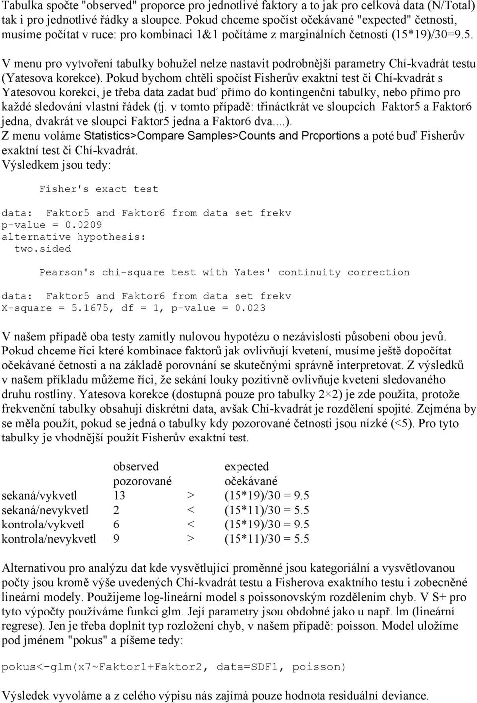 19)/30=9.5. V menu pro vytvoření tabulky bohužel nelze nastavit podrobnější parametry Chí-kvadrát testu (Yatesova korekce).