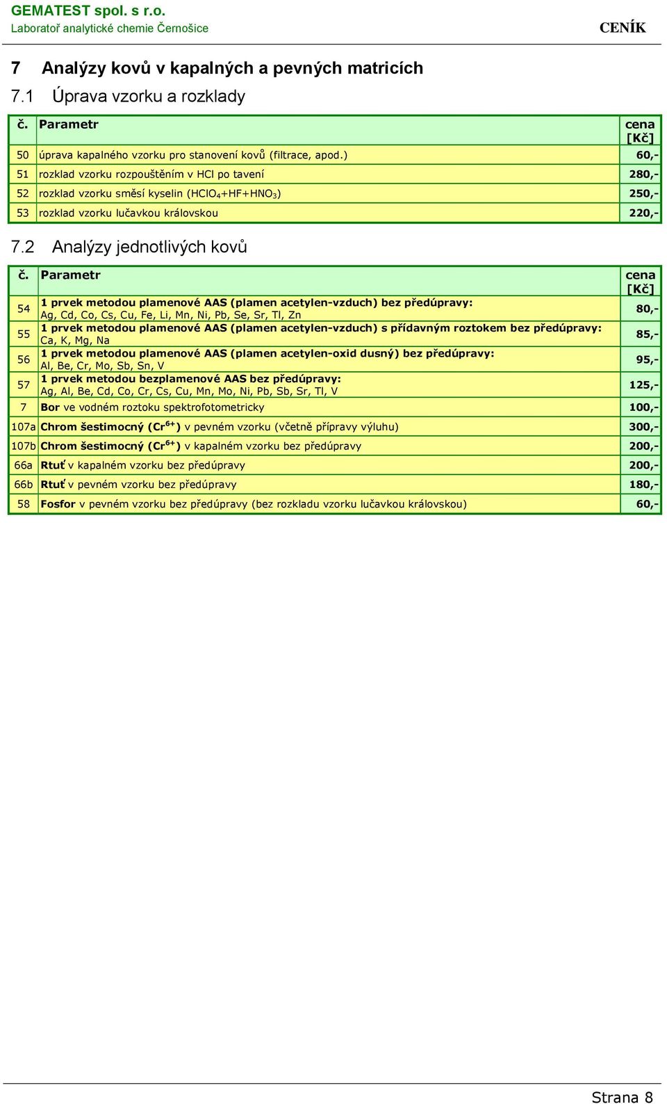 2 Analýzy jednotlivých kovů Parametr 54 1 prvek metodou plamenové AAS (plamen acetylen-vzduch) bez předúpravy: Ag, Cd, Co, Cs, Cu, Fe, Li, Mn, Ni, Pb, Se, Sr, Tl, Zn 80,- 55 1 prvek metodou plamenové