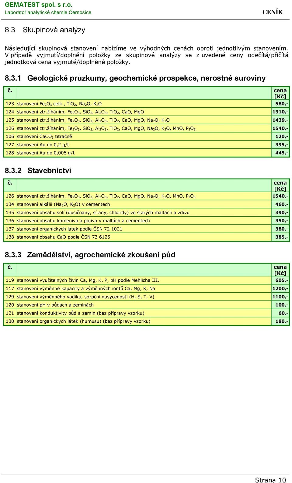 1 Geologické průzkumy, geochemické prospekce, nerostné suroviny 123 stanovení Fe 2O 3 celk., TiO 2, Na 2O, K 2O 580,- 124 stanovení ztr.