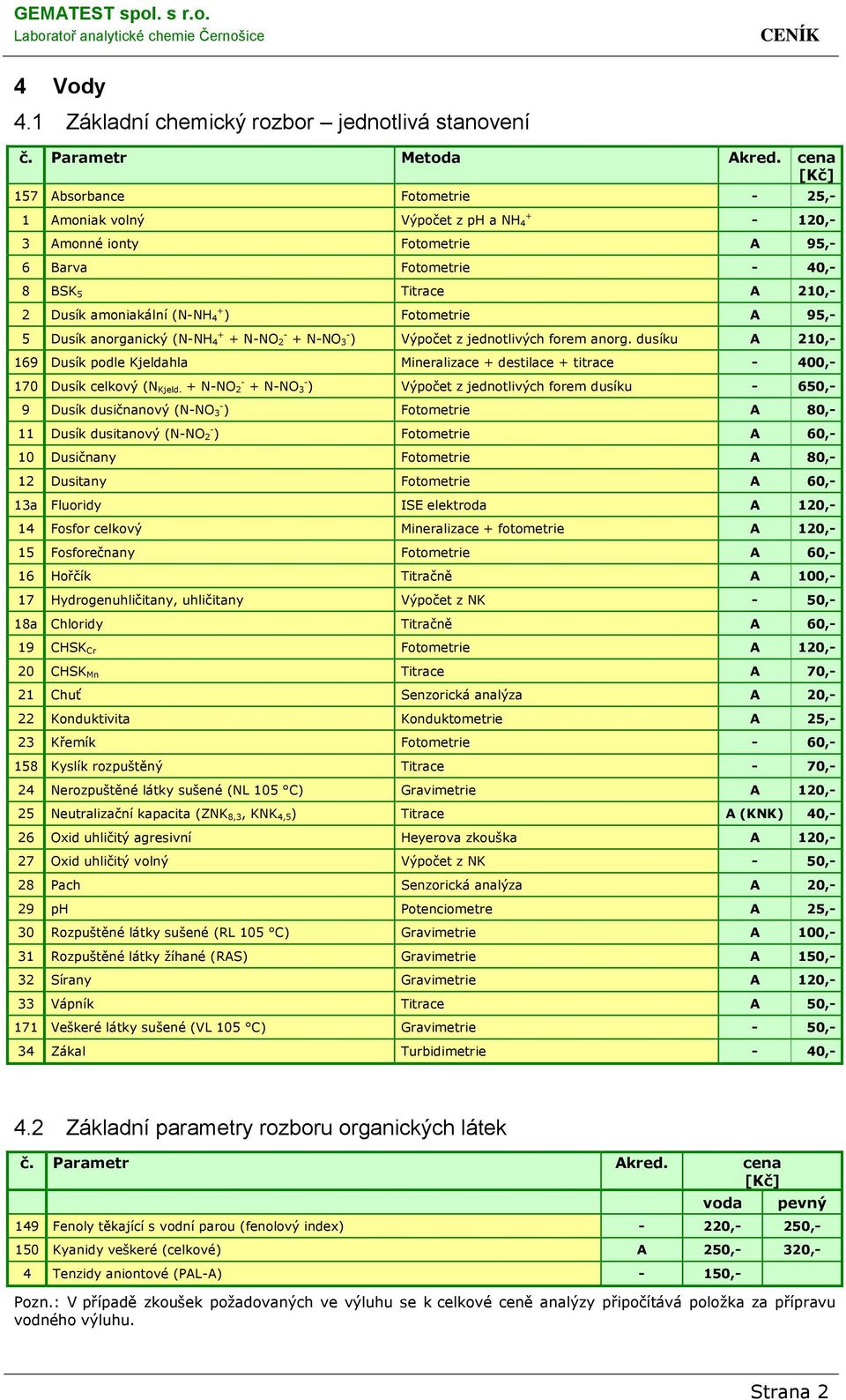 Fotometrie A 95,- 5 Dusík anorganický (N-NH 4 + + N-NO 2 - + N-NO 3 - ) Výpočet z jednotlivých forem anorg.