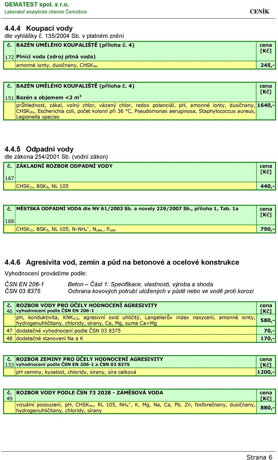 průhlednost, zákal, volný chlor, vázaný chlor, redox potenciál, ph, amonné ionty, dusičnany, 1640,- CHSK Mn, Escherichia coli, počet kolonií při 36 C, Pseudomonas aeruginosa, Staphylococcus aureus,