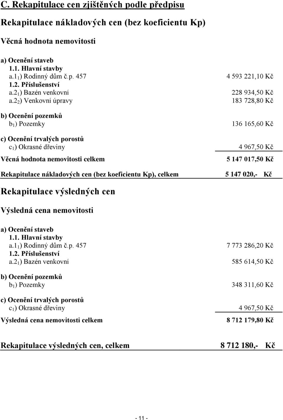 2 2 ) Venkovní úpravy 183 728,80 Kč b) Ocenění pozemků b 1 ) Pozemky c) Ocenění trvalých porostů c 1 ) Okrasné dřeviny Věcná hodnota nemovitosti celkem Rekapitulace nákladových cen (bez koeficientu