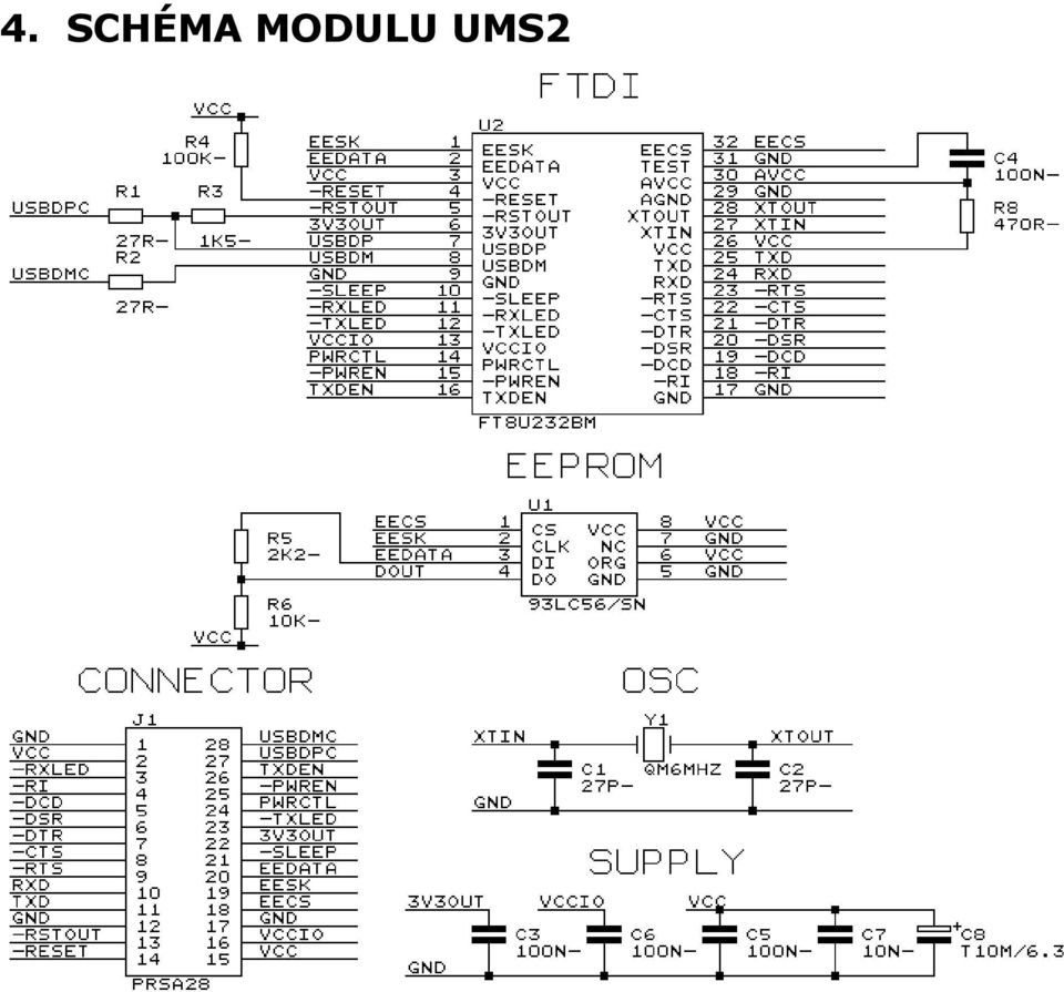 UMS2