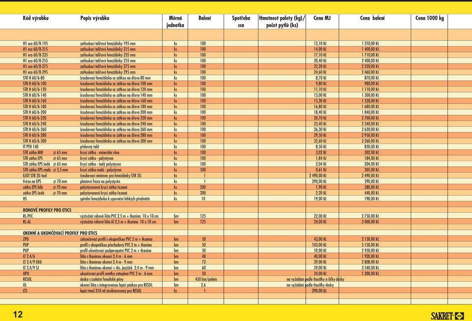 60/8-95 zatloukací talíøové hmoždinky 95 mm ks 100 4,60 Kè 460,00 Kè STR H 60/6-80 šroubovací hmoždinka se zátkou na døevo 80 mm ks 100 8,70 Kè 870,00 Kè STR H 60/6-100 šroubovací hmoždinka se zátkou
