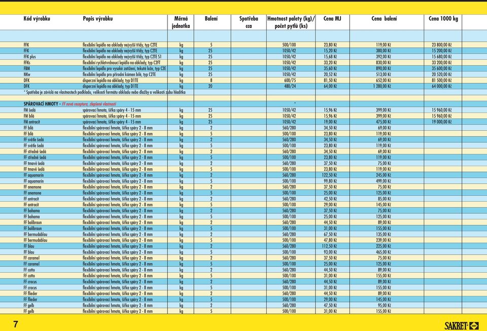 Kè 33 00,00 Kè FBM flexibilní lepidlo pro vysoké zatížení, tekuté lože, typ CE kg 5 1050/4 35,60 Kè 890,00 Kè 35 600,00 Kè NKw flexibilní lepidlo pro pøírodní kámen bílé, typ CTE kg 5 1050/4 0,5 Kè