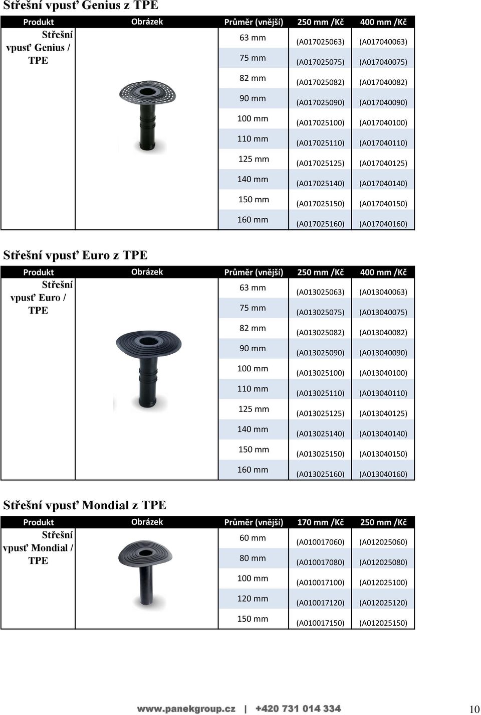 Průměr (vnější) 250 mm /Kč 400 mm /Kč Střešní vpusť Euro / 63 mm (A013025063) (A013040063) TPE (A013025075) (A013040075) Střešní vpusť Mondial z TPE 82 mm 100 mm 125 mm 140 mm 150 mm 160 mm 82 mm 100