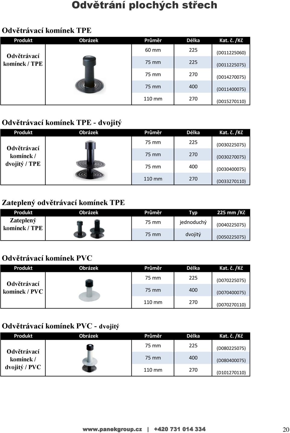 /Kč Odvětrávací komínek / dvojitý / TPE 225 270 400 270 (D030225075) (D030270075) (D030400075) (D033270110) Zateplený odvětrávací komínek TPE Průměr Typ 225 mm /Kč Zateplený komínek / TPE
