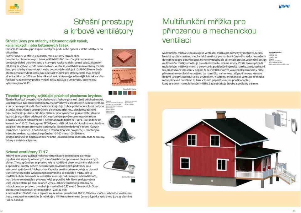 Dvojitá drážka rámu umožňuje dobré utěsnění jícnu a hrany pro kapky na dolní straně vylučují kondenzát, který se vytvoří uvnitř.