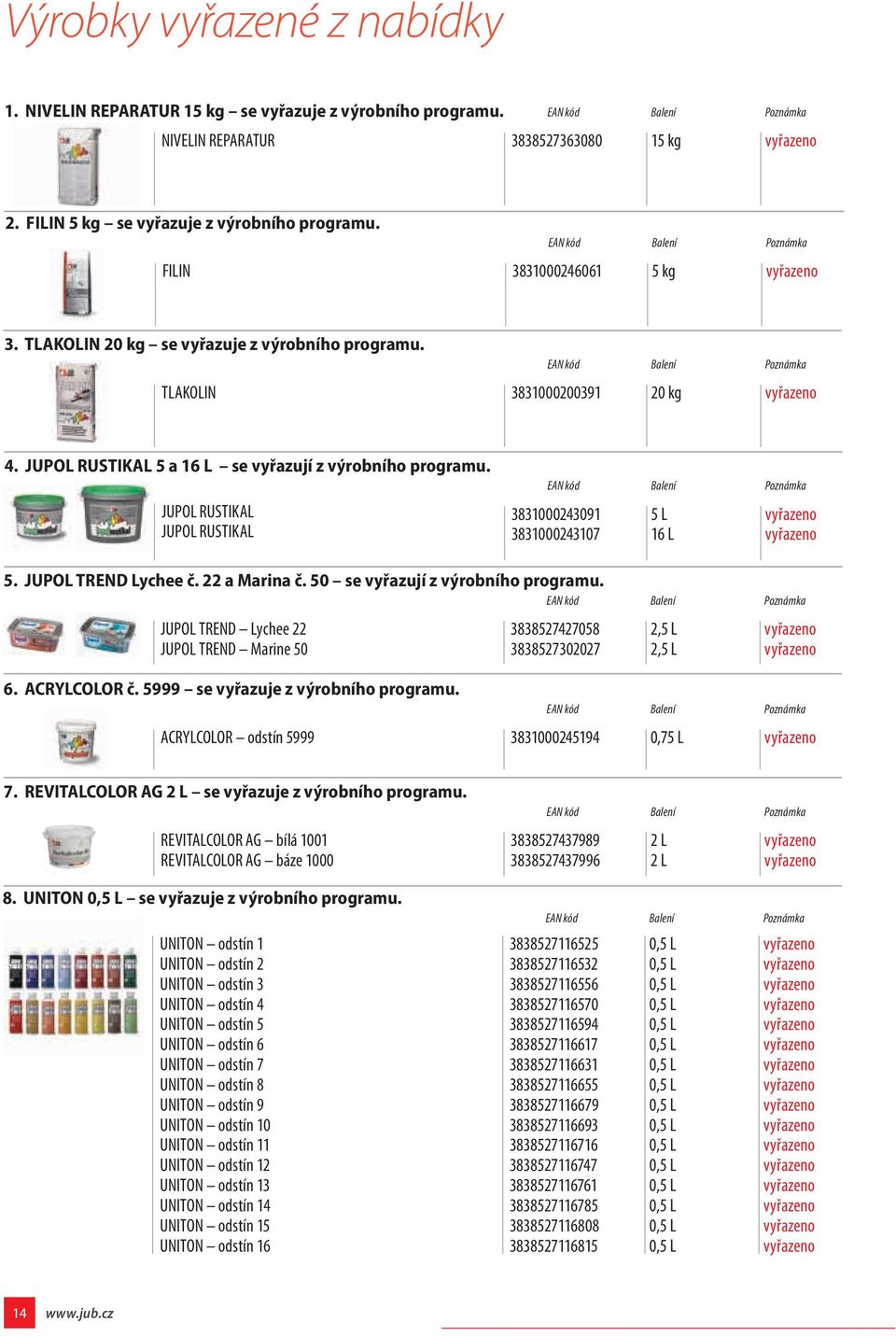 JUPOL RUSTIKAL JUPOL RUSTIKAL 3831000243091 3831000243107 5 L 16 L 5. JUPOL TREND Lychee č. 22 a Marina č. 50 se vyřazují z výrobního programu. JUPOL TREND Lychee 22 JUPOL TREND Marine 50 6.