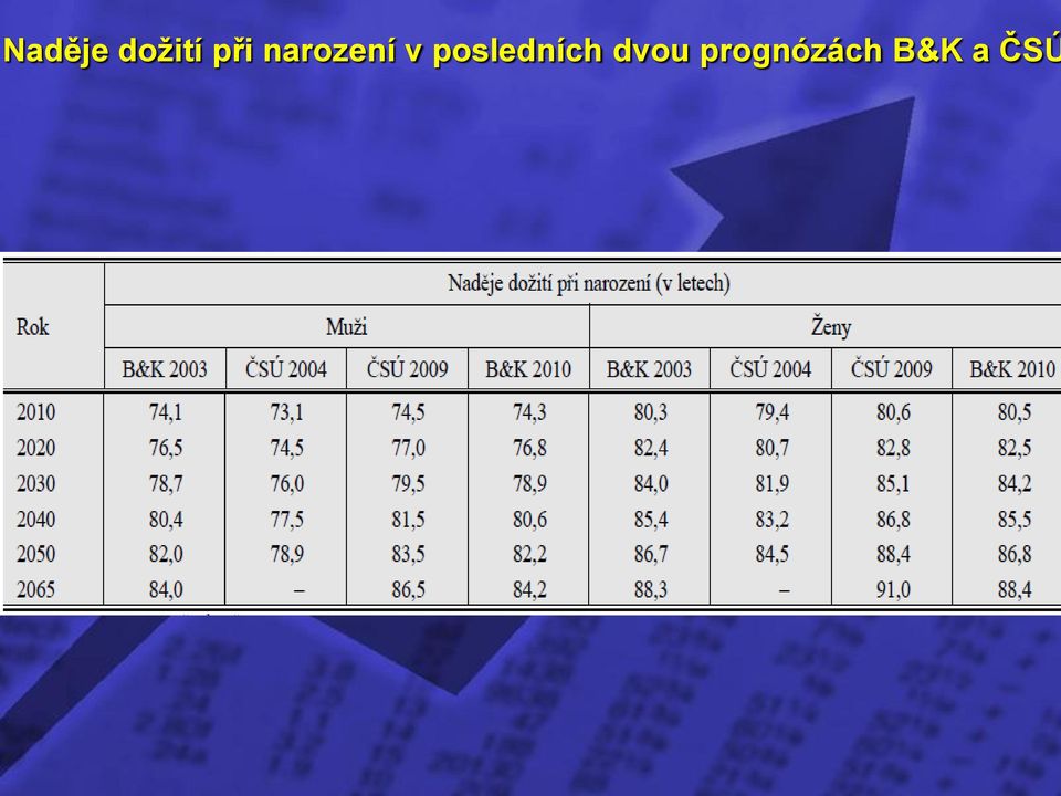 narození v