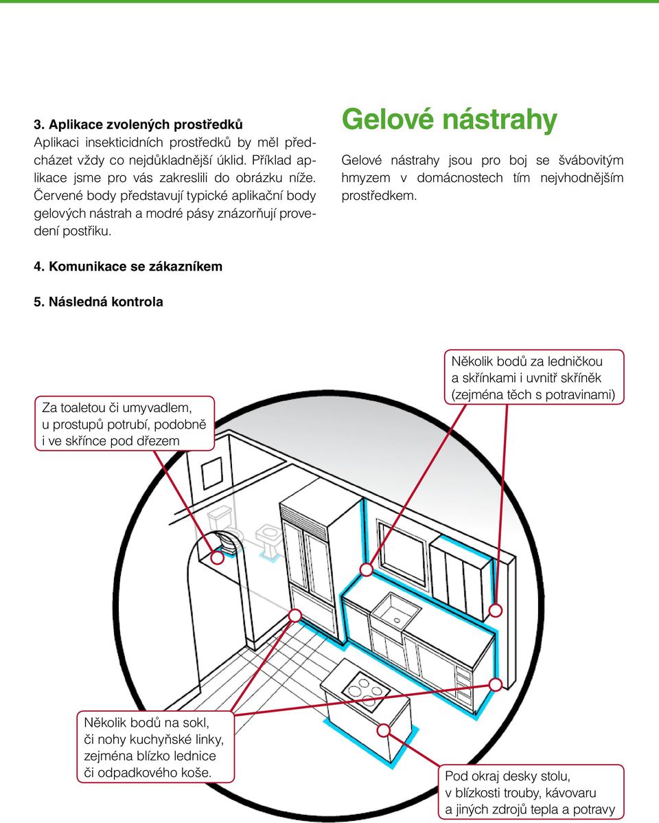 Gelové nástrahy Gelové nástrahy jsou pro boj se švábovitým hmyzem v domácnostech tím nejvhodnějším prostředkem. 4. Komunikace se zákazníkem 5.