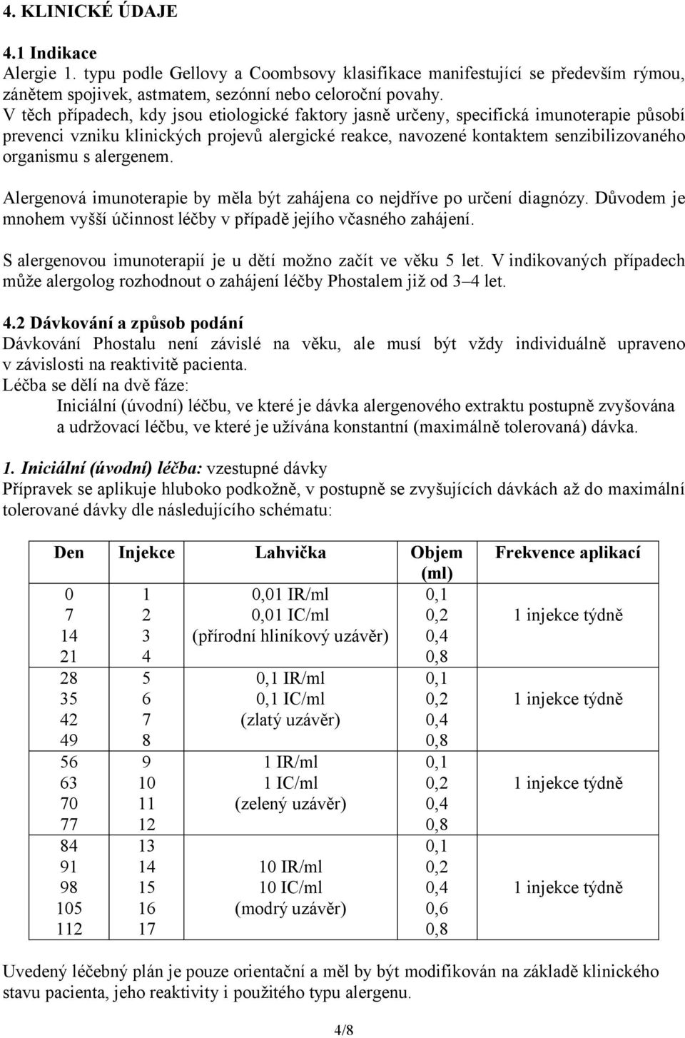 alergenem. Alergenová imunoterapie by měla být zahájena co nejdříve po určení diagnózy. Důvodem je mnohem vyšší účinnost léčby v případě jejího včasného zahájení.