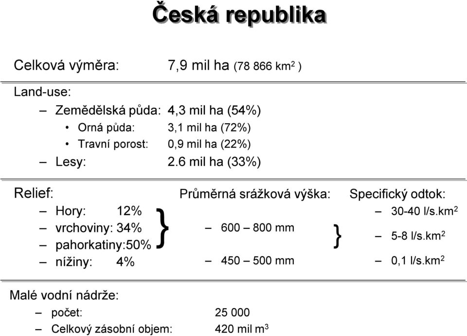 6 mil ha (33%) Relief: Hory: 12% vrchoviny: 34% pahorkatiny:50% nížiny: 4% } Průměrná srážková výška: 600