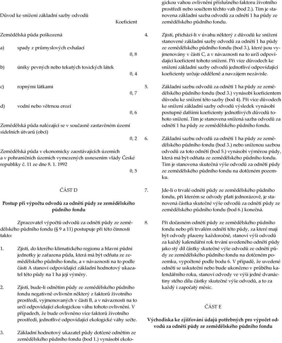 4. Zjistí, přichází-li v úvahu některý z důvodů ke snížení stanovené základní sazby odvodů za odnětí 1 ha půdy ze zemědělského půdního fondu (bod 3.