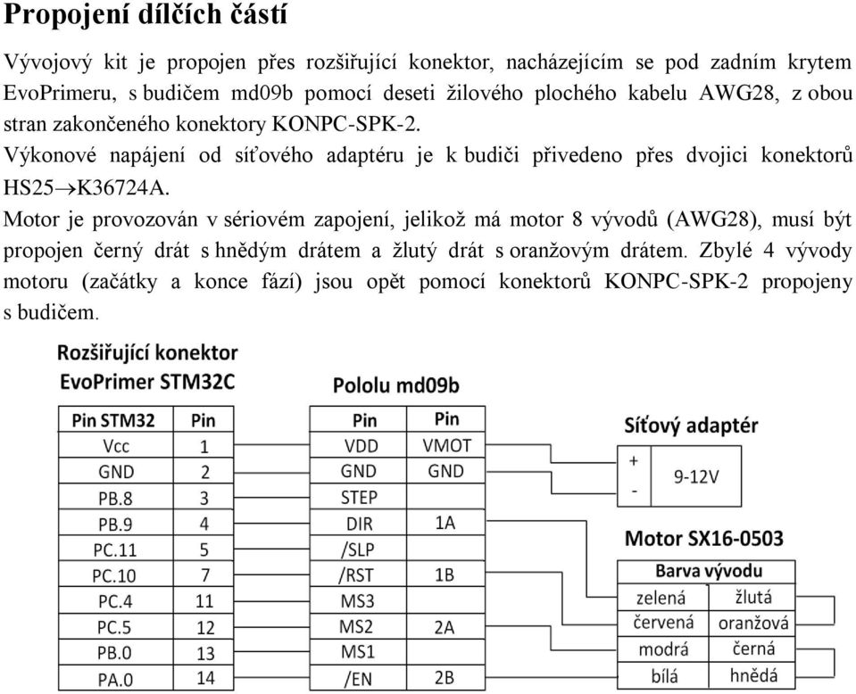 Výkonové napájení od síťového adaptéru je k budiči přivedeno přes dvojici konektorů HS25 K36724A.