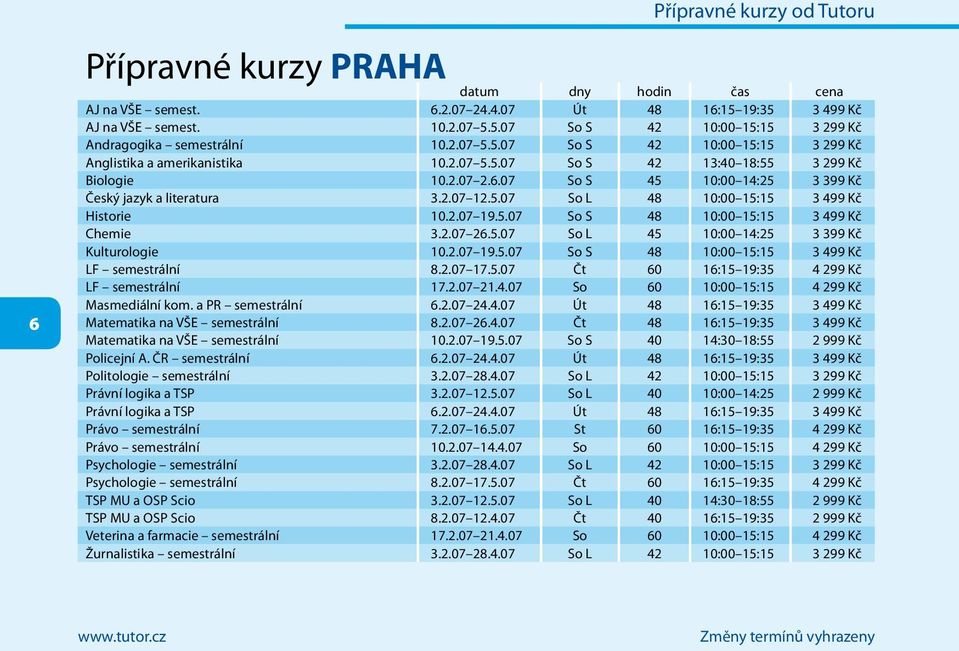 5.07 So L 48 10:00 15:15 3 499 Kč Historie 10.2.07 19.5.07 So S 48 10:00 15:15 3 499 Kč Chemie 3.2.07 26.5.07 So L 45 10:00 14:25 3 399 Kč Kulturologie 10.2.07 19.5.07 So S 48 10:00 15:15 3 499 Kč LF semestrální 8.