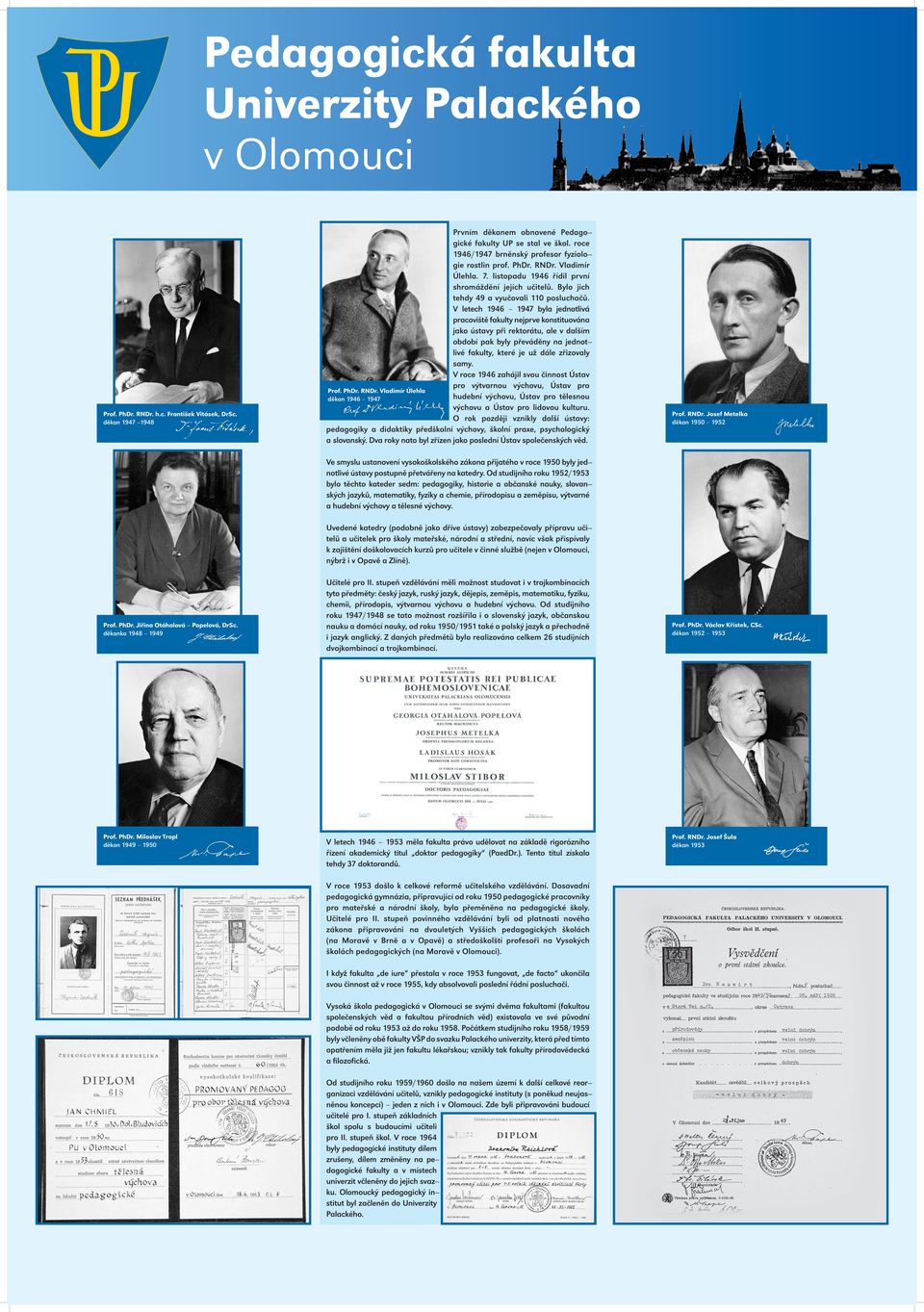 V letech 1946 1947 byla jednotlivá pracovištì fakulty nejprve konstituována jako ústavy pøi rektorátu, ale v dalším období pak byly pøevádìny na jednotlivé fakulty, které je už dále zøizovaly samy.