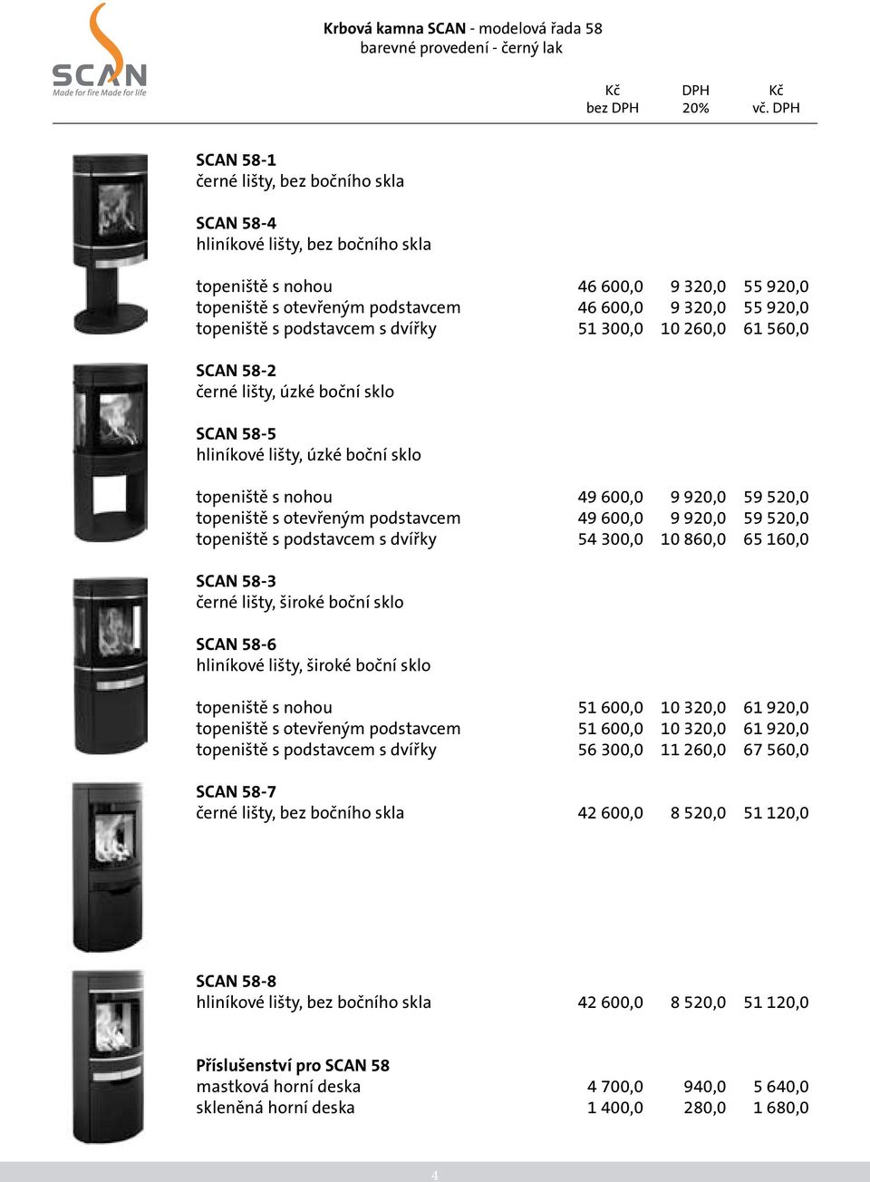 nohou 49 600,0 9 920,0 59 520,0 topeniště s otevřeným podstavcem 49 600,0 9 920,0 59 520,0 topeniště s podstavcem s dvířky 54 300,0 10 860,0 65 160,0 SCAN 58-3 černé lišty, široké boční sklo SCAN