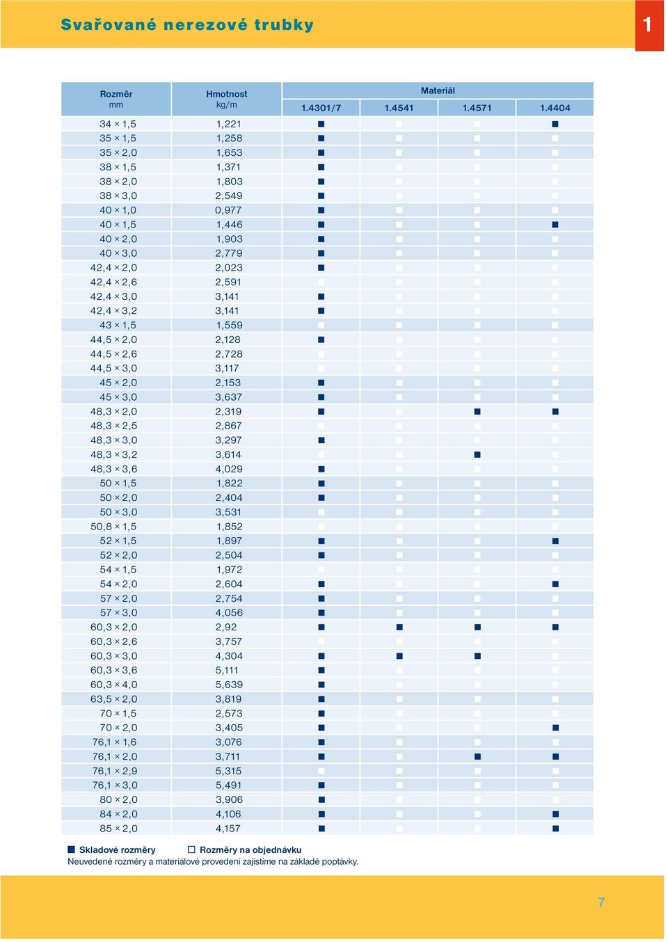 1,5 1,559 44,5 2,0 2,128 44,5 2,6 2,728 44,5 3,0 3,117 45 2,0 2,153 45 3,0 3,637 48,3 2,0 2,319 48,3 2,5 2,867 48,3 3,0 3,297 48,3 3,2 3,614 48,3 3,6 4,029 50 1,5 1,822 50 2,0 2,404 50 3,0 3,531 50,8