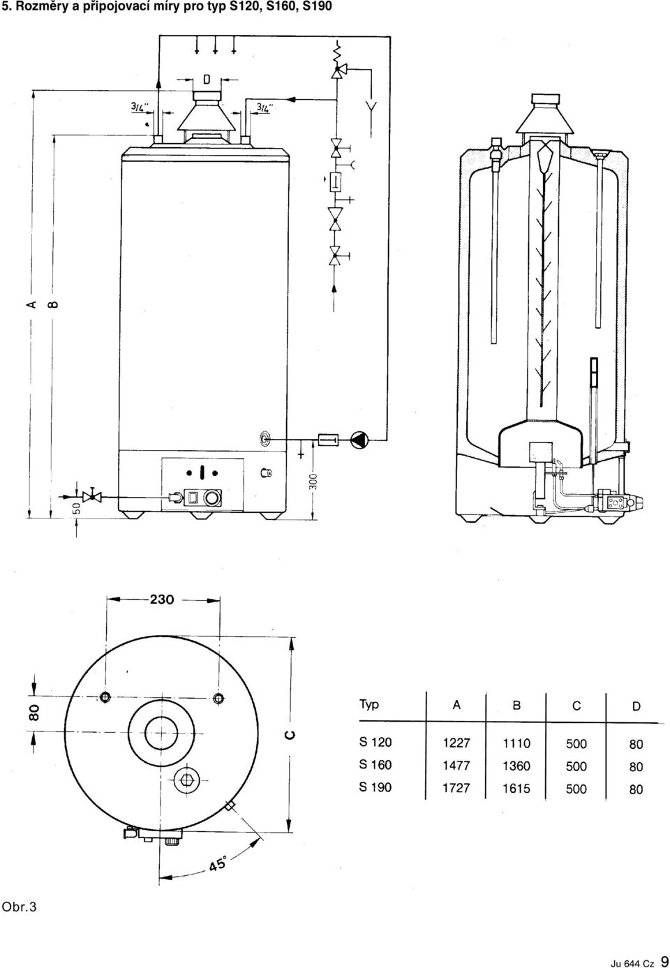 pro typ S120,