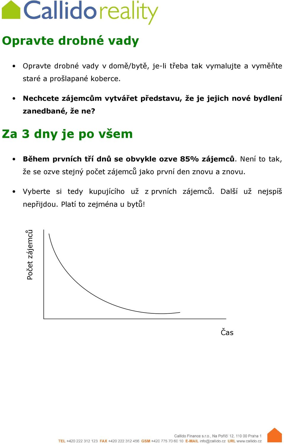 Za 3 dny je po všem Během prvních tří dnů se obvykle ozve 85% zájemců.