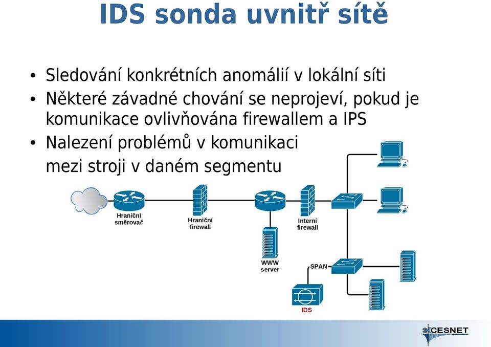 pokud je komunikace ovlivňována firewallem a IPS