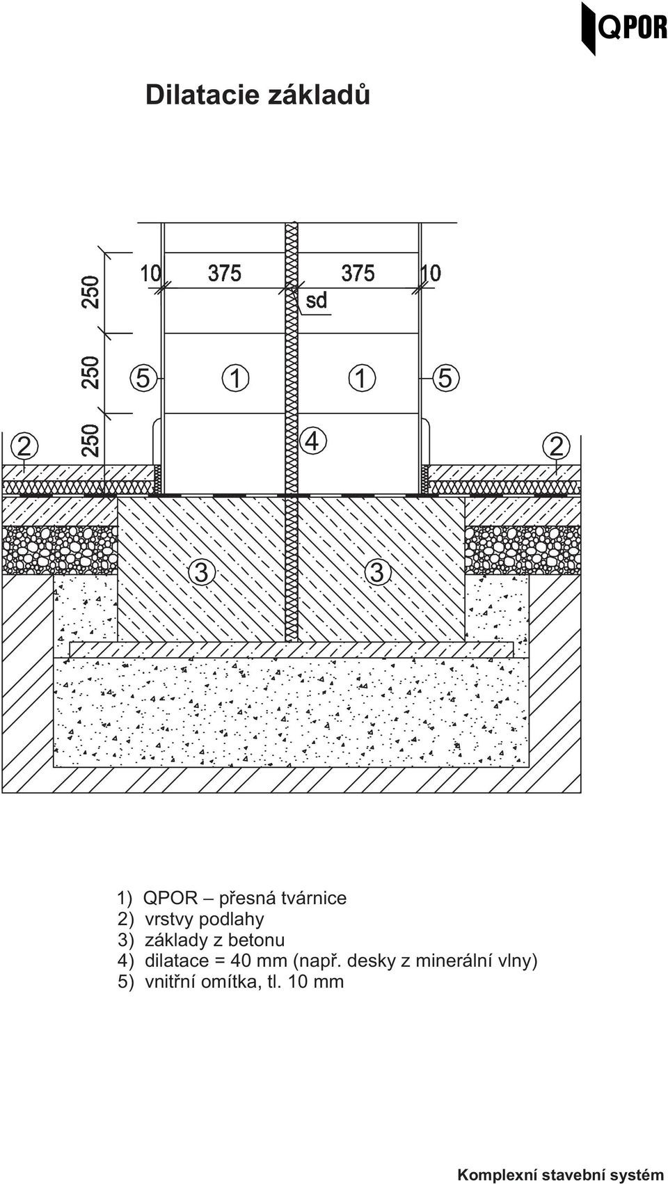 betonu ) dilatace = 0 mm (např.