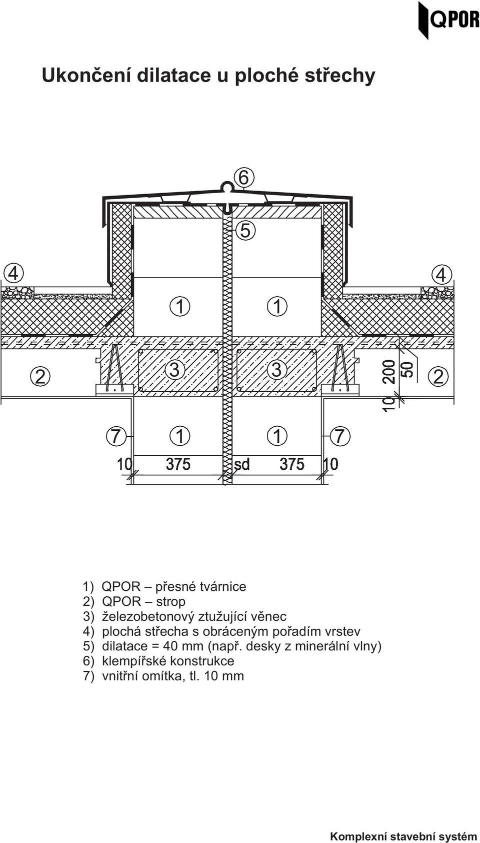 s obráceným pořadím vrstev ) dilatace = 0 mm (např.