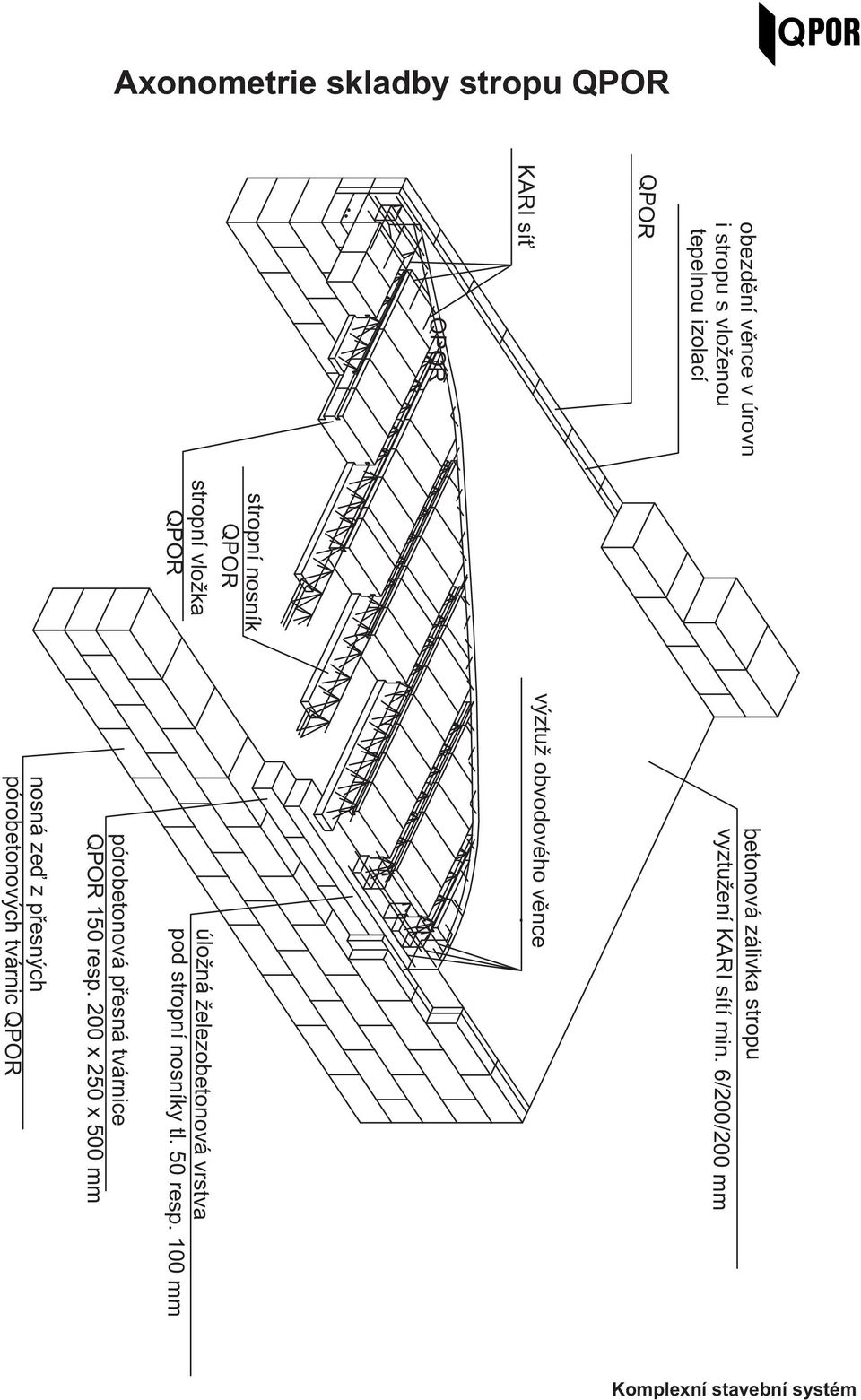 izolací QPOR stropní vložka QPOR stropní nosník QPOR nosná zeď z přesných pórobetonových tvárnic QPOR