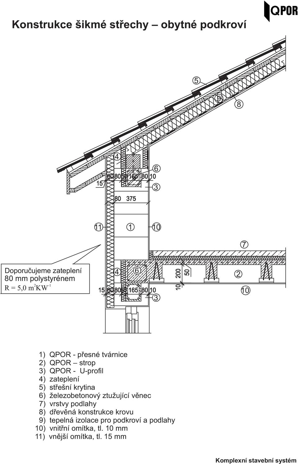 krytina ) železobetonový ztužující věnec ) vrstvy podlahy 8) dřevěná konstrukce krovu 9)