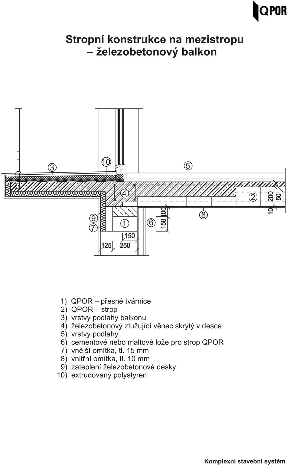 vrstvy podlahy ) cementové nebo maltové lože pro strop QPOR ) vnìjší omítka, tl.