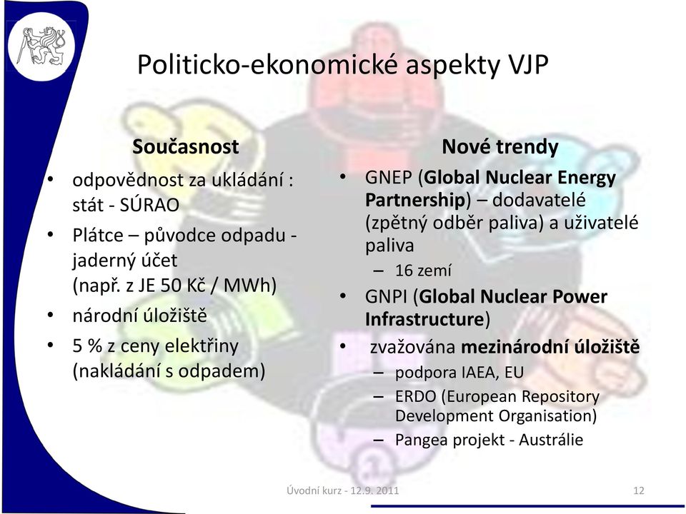 Partnership) dodavatelé (zpětný odběr paliva) a uživatelé paliva 16 zemí GNPI (Global Nuclear Power Infrastructure) zvažována