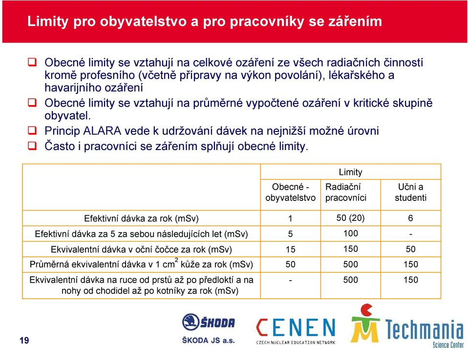 Princip ALARA vede k udržování dávek na nejnižší možné úrovni Často i pracovníci se zářením splňují obecné limity.