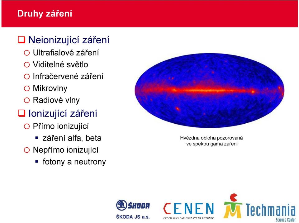 í záření o Přímo ionizující záření alfa, beta o Nepřímo ionizující