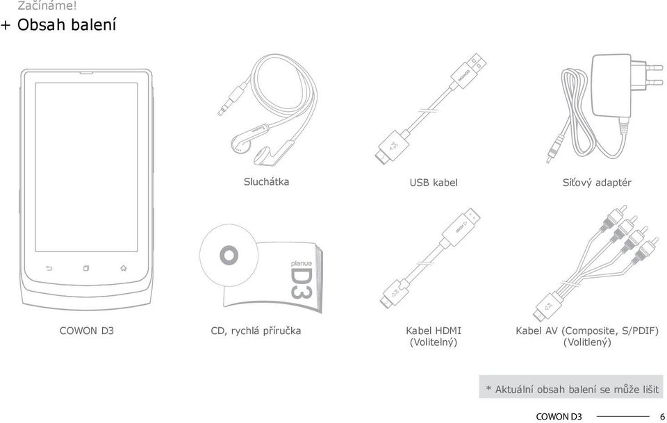 adaptér CD, rychlá příručka Kabel HDMI