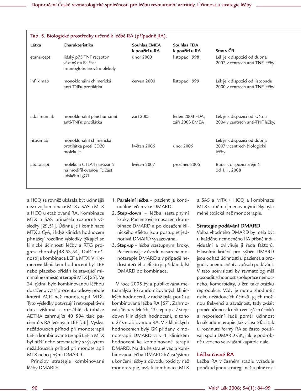 centrech anti-tnf léčby imunoglobulinové molekuly infliximab monoklonální chimerická červen 2000 listopad 1999 Lék je k dispozici od listopadu anti-tnfα protilátka 2000 v centrech anti-tnf léčby