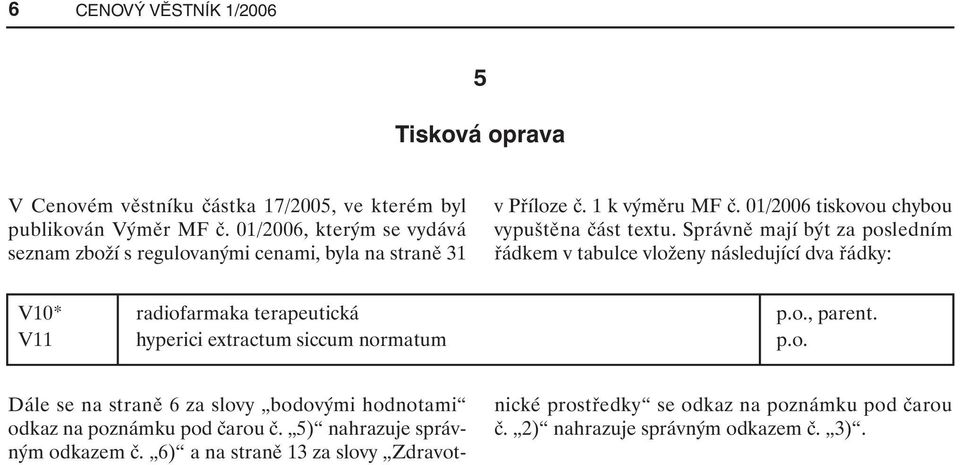 Správně mají být za posledním řádkem v tabulce vloženy následující dva řádky: V10* radiofarmaka terapeutická p.o., parent. V11 hyperici extractum siccum normatum p.o. Dále se na straně 6 za slovy bodovými hodnotami odkaz na poznámku pod čarou č.