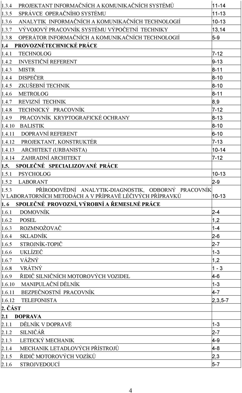 4.6 METROLOG 8-11 1.4.7 REVIZNÍ TECHNIK 8,9 1.4.8 TECHNICKÝ PRACOVNÍK 7-12 1.4.9 PRACOVNÍK KRYPTOGRAFICKÉ OCHRANY 8-13 1.4.10 BALISTIK 8-10 1.4.11 DOPRAVNÍ REFERENT 6-10 1.4.12 PROJEKTANT, KONSTRUKTÉR 7-13 1.