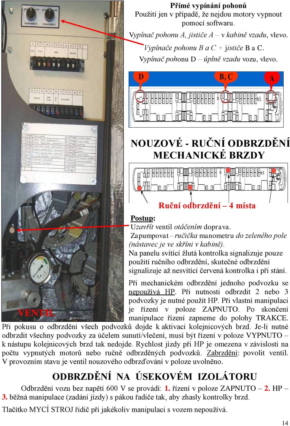 D B, C A Rozmístění NOUZOVÉ - RUČNÍ ODBRZDĚNÍ MECHANICKÉ BRZDY Ruční odbrzdění 4 místa Postup: Uzavřít ventil otáčením doprava.