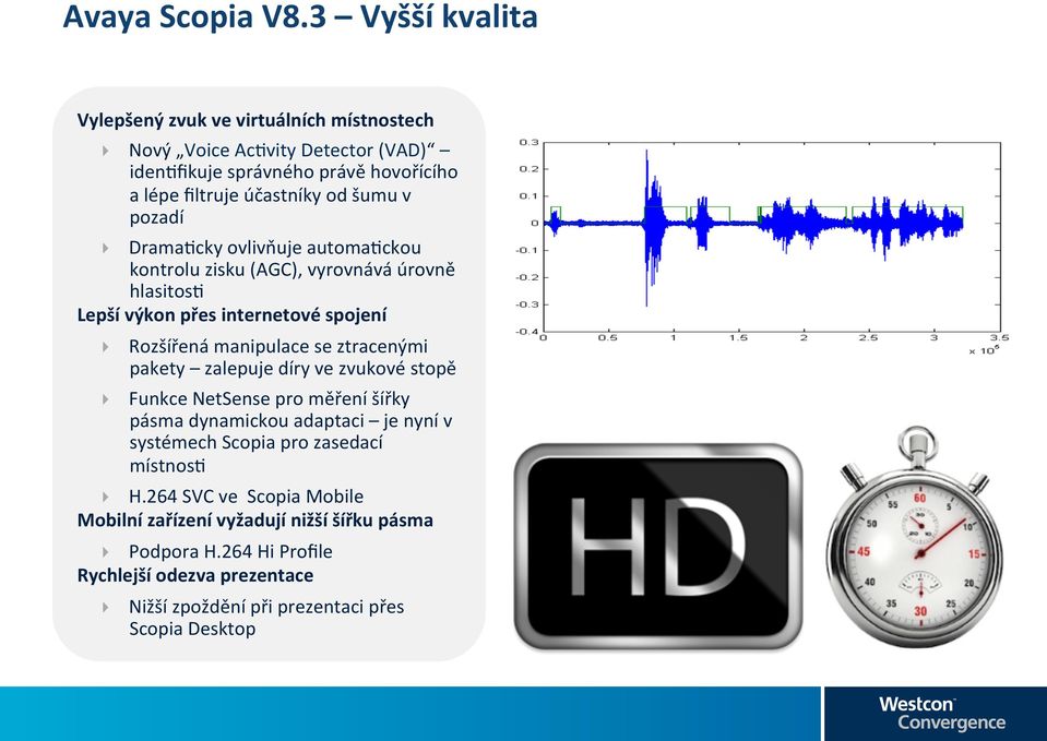 Drama9cky ovlivňuje automa9ckou kontrolu zisku (AGC), vyrovnává úrovně hlasitos9 Lepší výkon přes internetové spojení!