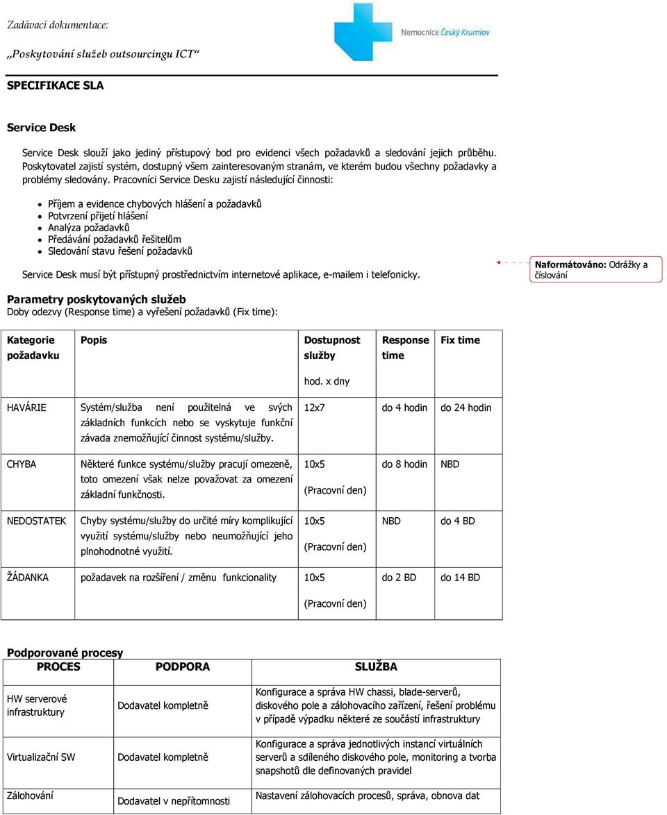 Pracovníci Service Desku zajistí následující činnosti: Příjem a evidence chybových hlášení a požadavků Potvrzení přijetí hlášení Analýza požadavků Předávání požadavků řešitelům Sledování stavu řešení