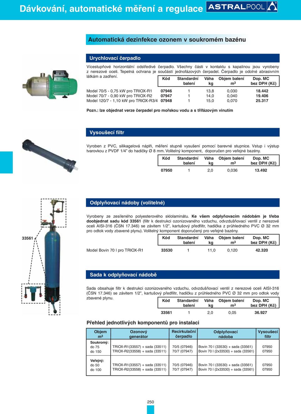442 Model 70/7-0,90 kw pro TRIOX-R2 07947 1 14,0 0,040 19.406 Model 120/7-1,10 kw pro TRIOX-R3/4 07948 1 15,0 0,070 25.317 Pozn.