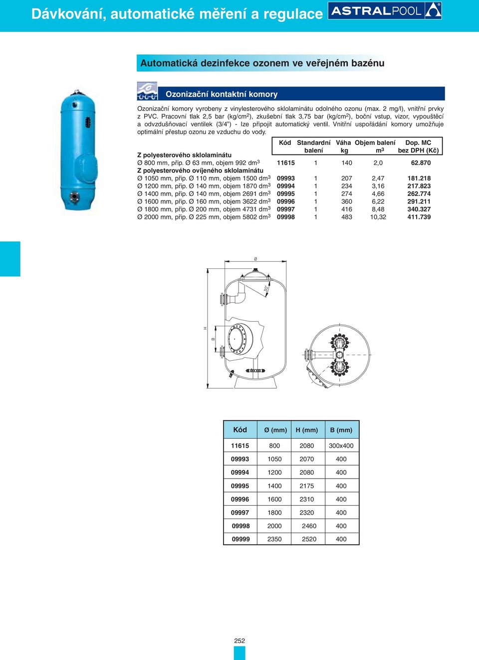 Vnitřní uspořádání komory umožňuje optimální přestup ozonu ze vzduchu do vody. Z polyesterového sklolaminátu Ø 800 mm, přip. Ø 63 mm, objem 992 dm 3 11615 balení 1 kg 140 m 3 2,0 bez DPH (Kč) 62.