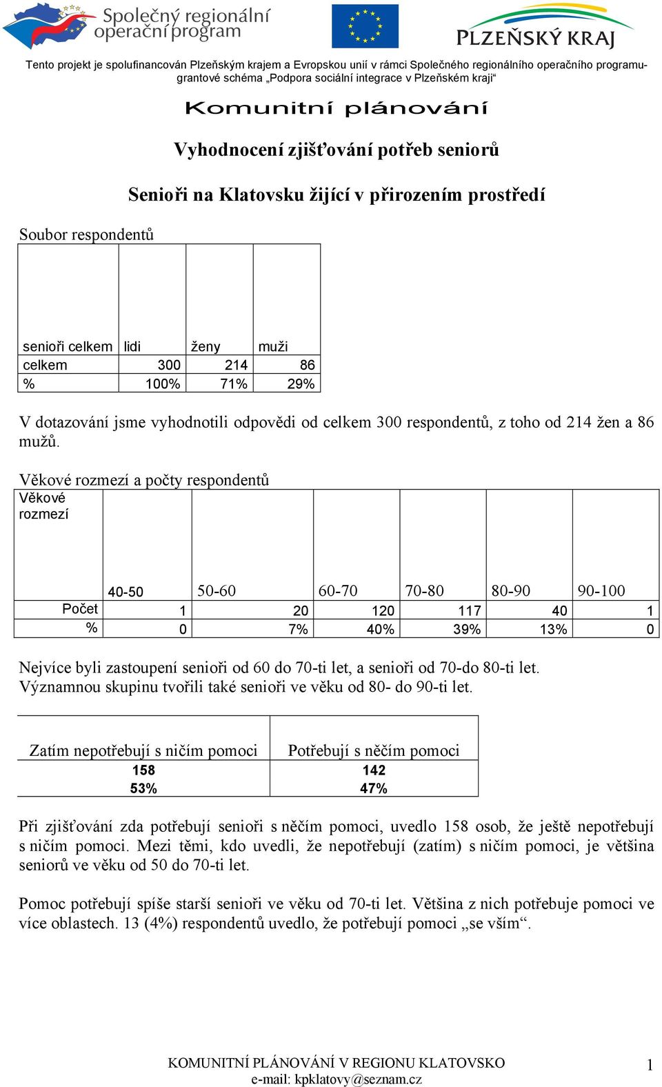 Věkové rozmezí a počty respondentů Věkové rozmezí 40-50 50-60 60-70 70-80 80-90 90-100 Počet 1 20 120 117 40 1 % 0 7% 40% 39% 13% 0 Nejvíce byli zastoupení senioři od 60 do 70-ti let, a senioři od