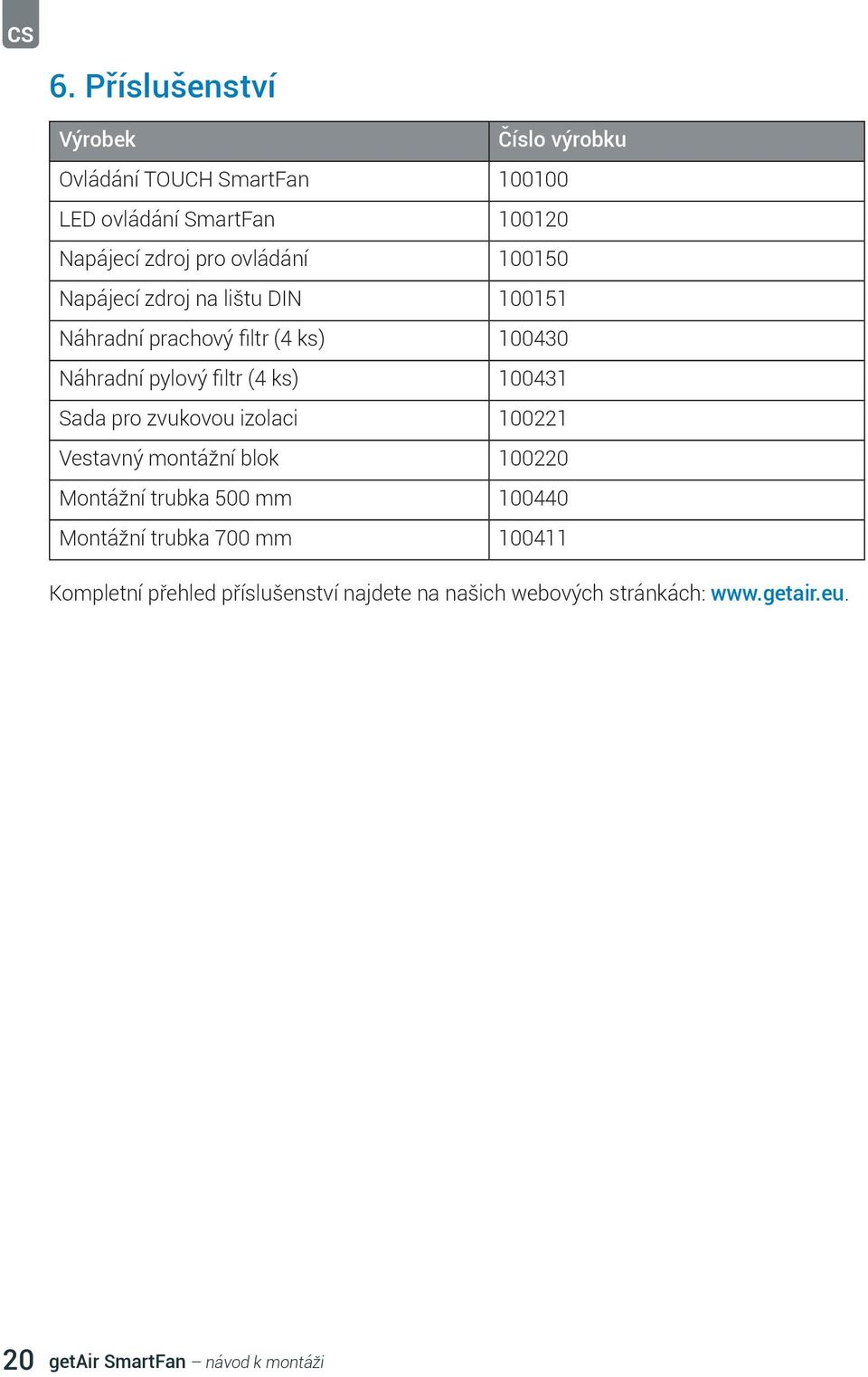 100431 Sada pro zvukovou izolaci 100221 Vestavný montážní blok 100220 Montážní trubka 500 mm 100440 Montážní trubka 700