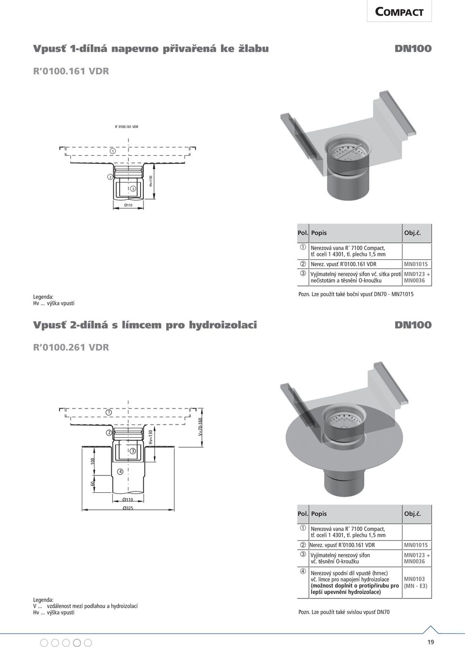 Lze použít také boční vpusť DN70 - MN70 Vpusť -dílná s límcem pro hydroizolaci DN00 R 000. VDR Hv=0 V=70-0 00 0 Ø0 Ø V... vzdálenost mezi podlahou a hydroizolací Hv.